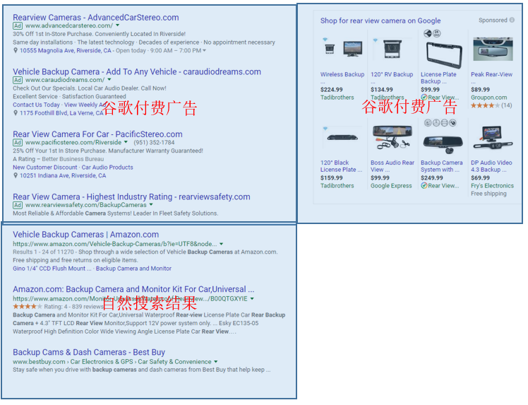 關于Google SEO的幾大誤區,SEO優化中最容易歪解的那些事情